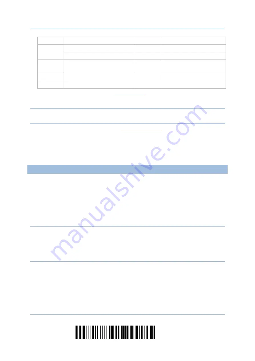 CipherLab 2564MR User Manual Download Page 215