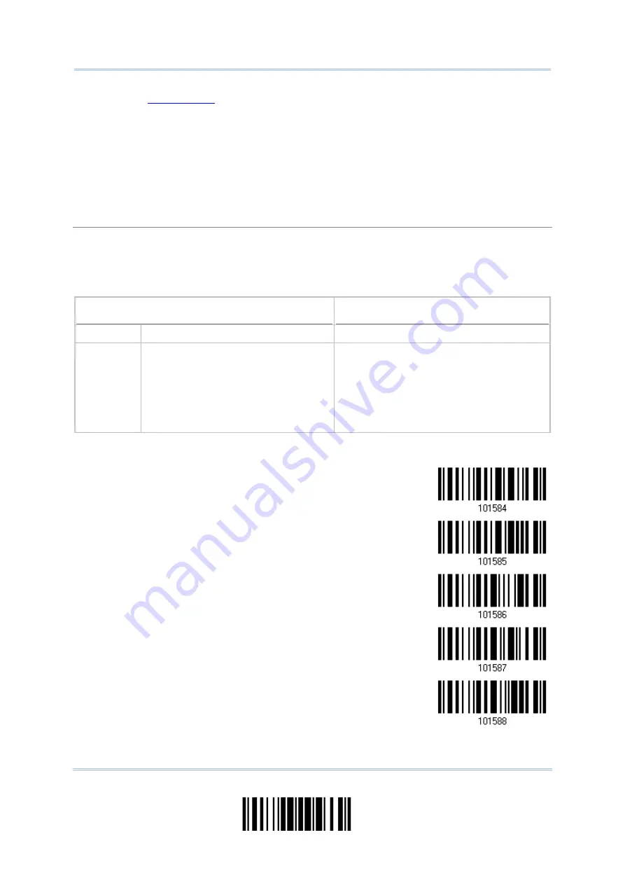 CipherLab 2564MR User Manual Download Page 242