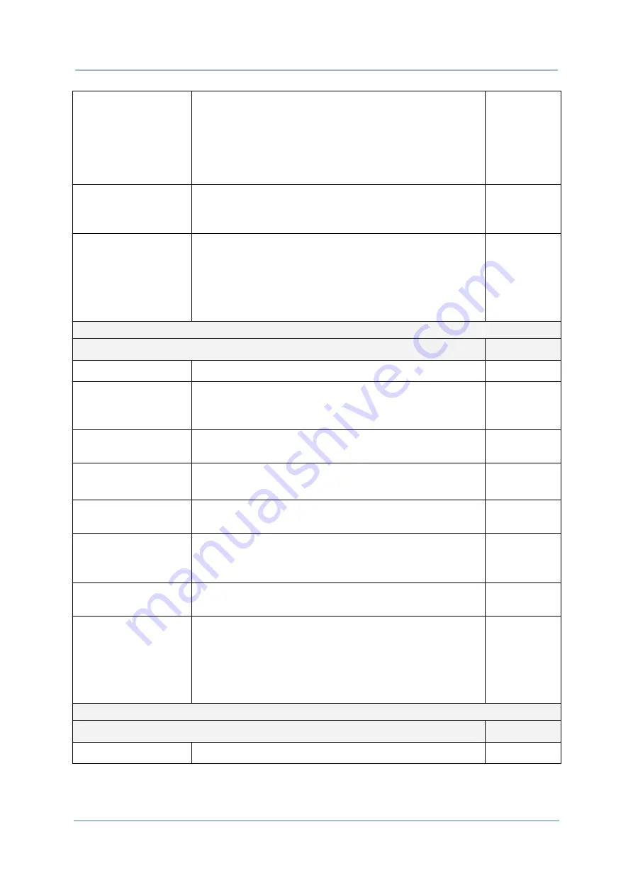 CipherLab RS30 Reference Manual Download Page 156