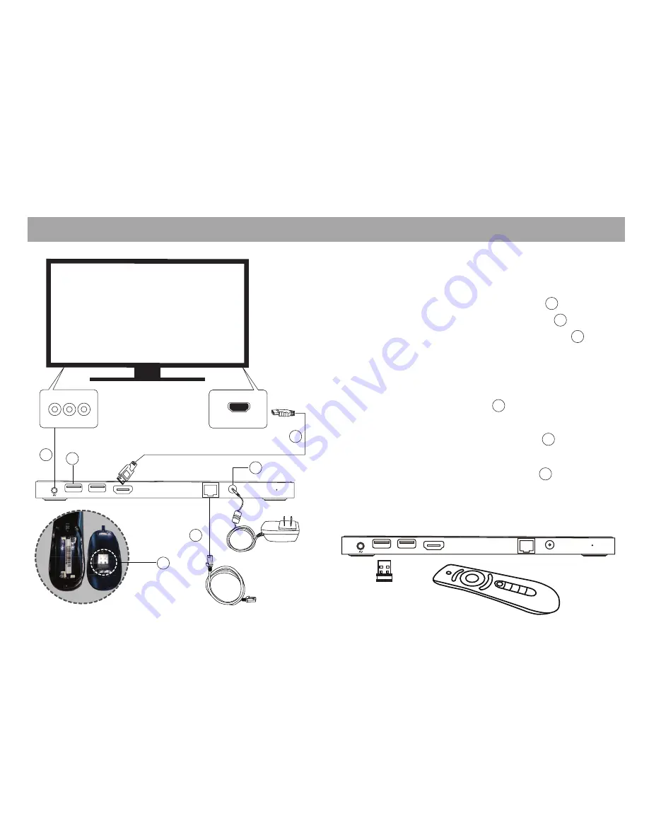 CipherTV S35214NA Скачать руководство пользователя страница 6