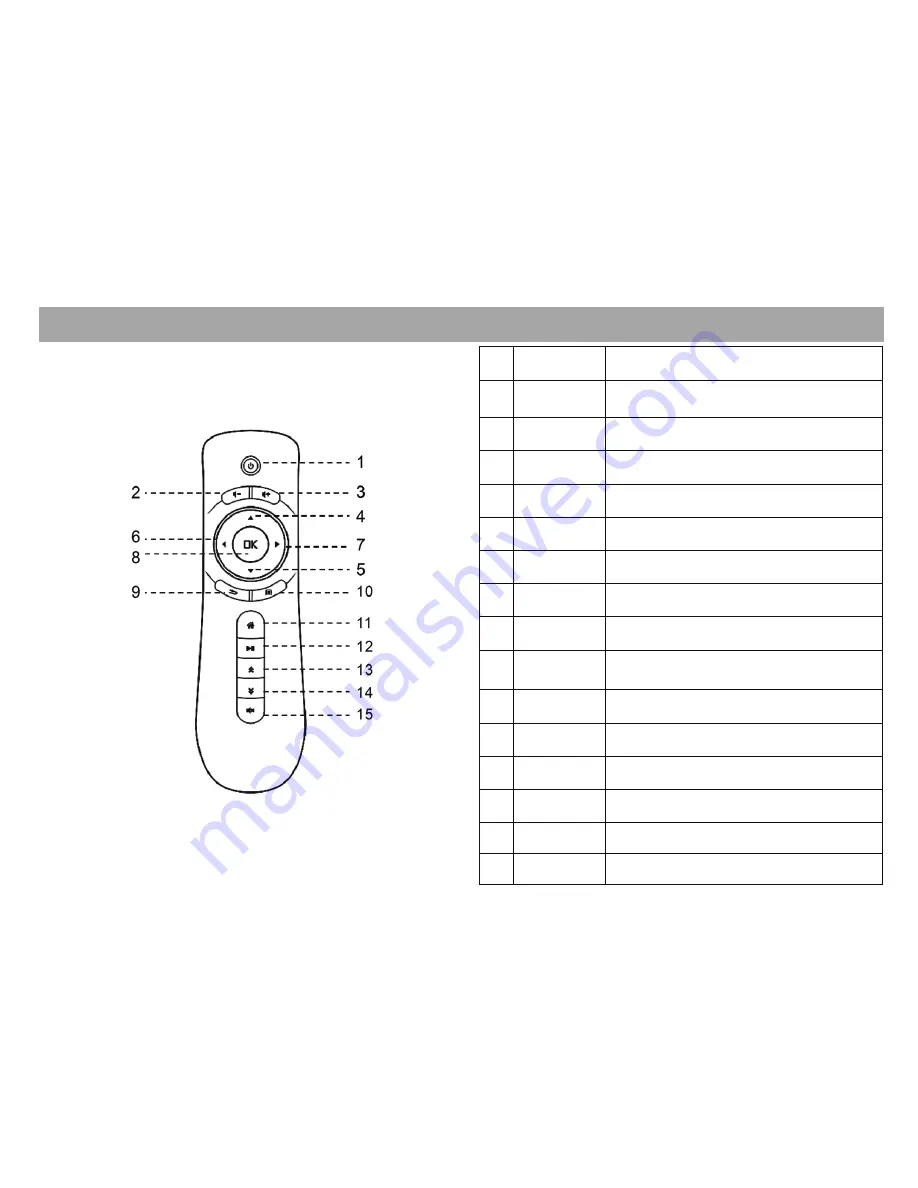 CipherTV S35214NA Скачать руководство пользователя страница 7