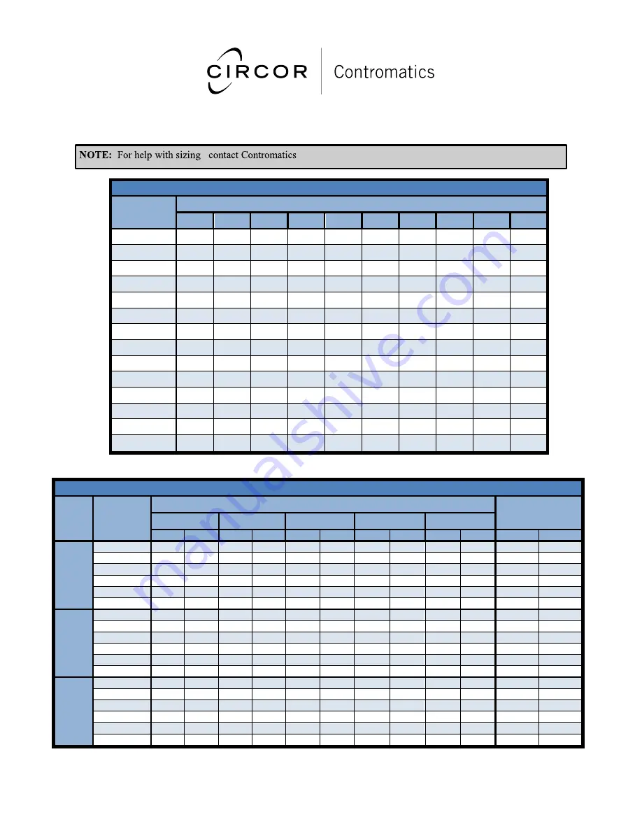 Circor Contromatics M6 1030 Installation, Operation And Maintenance Manual Download Page 31