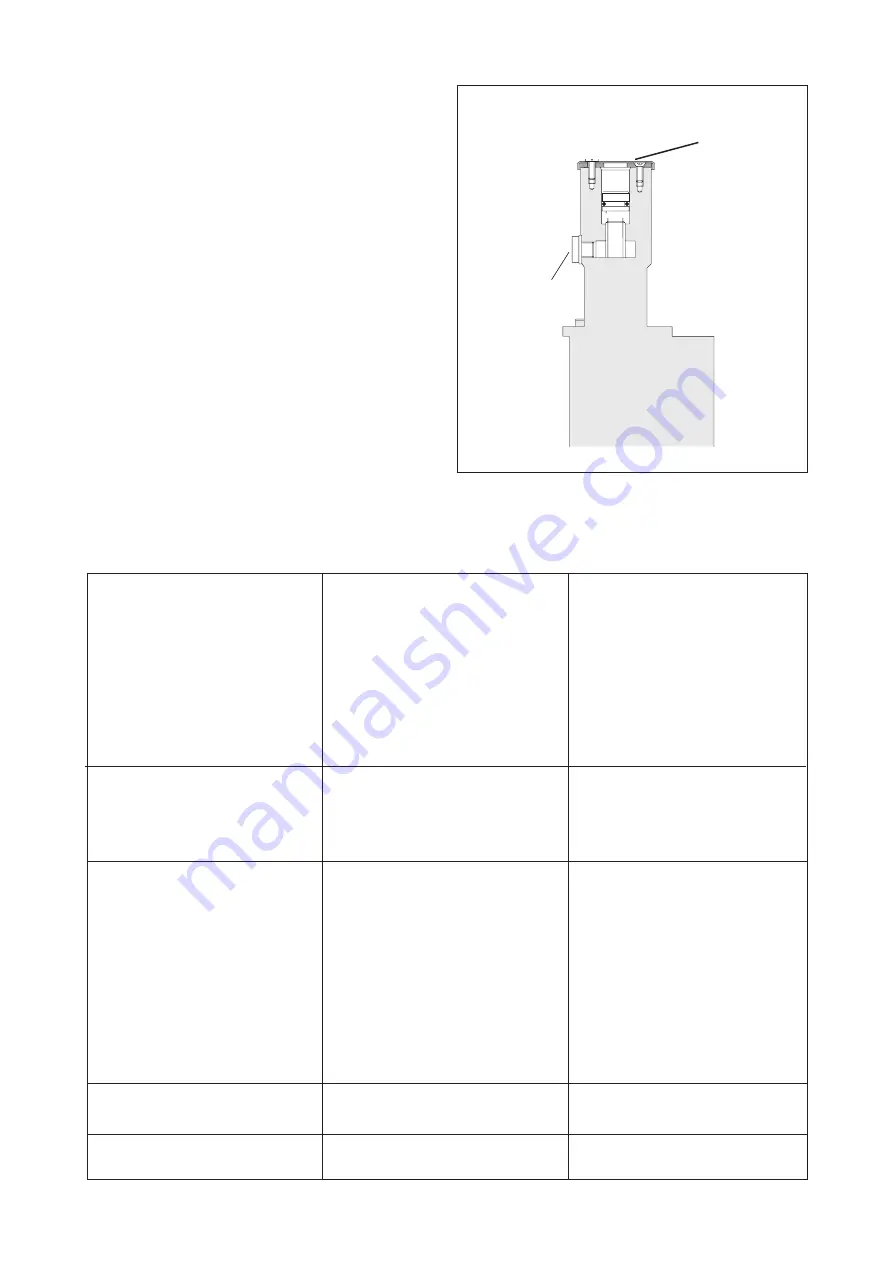 Circor IMO GA Series Installation And Service Instruction Download Page 4