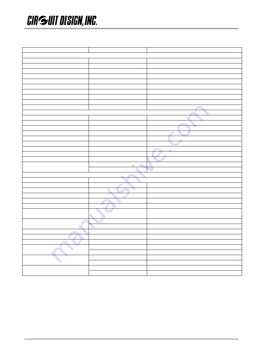 CIRCUIT DESIGN CDP-RX-02F-R Operation Manual Download Page 5