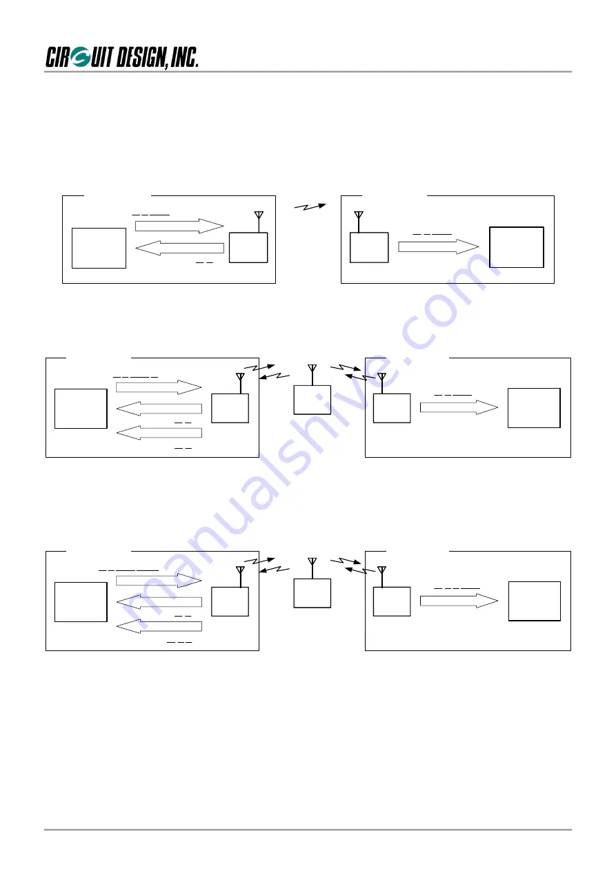 CIRCUIT DESIGN MU-4-434 Скачать руководство пользователя страница 27