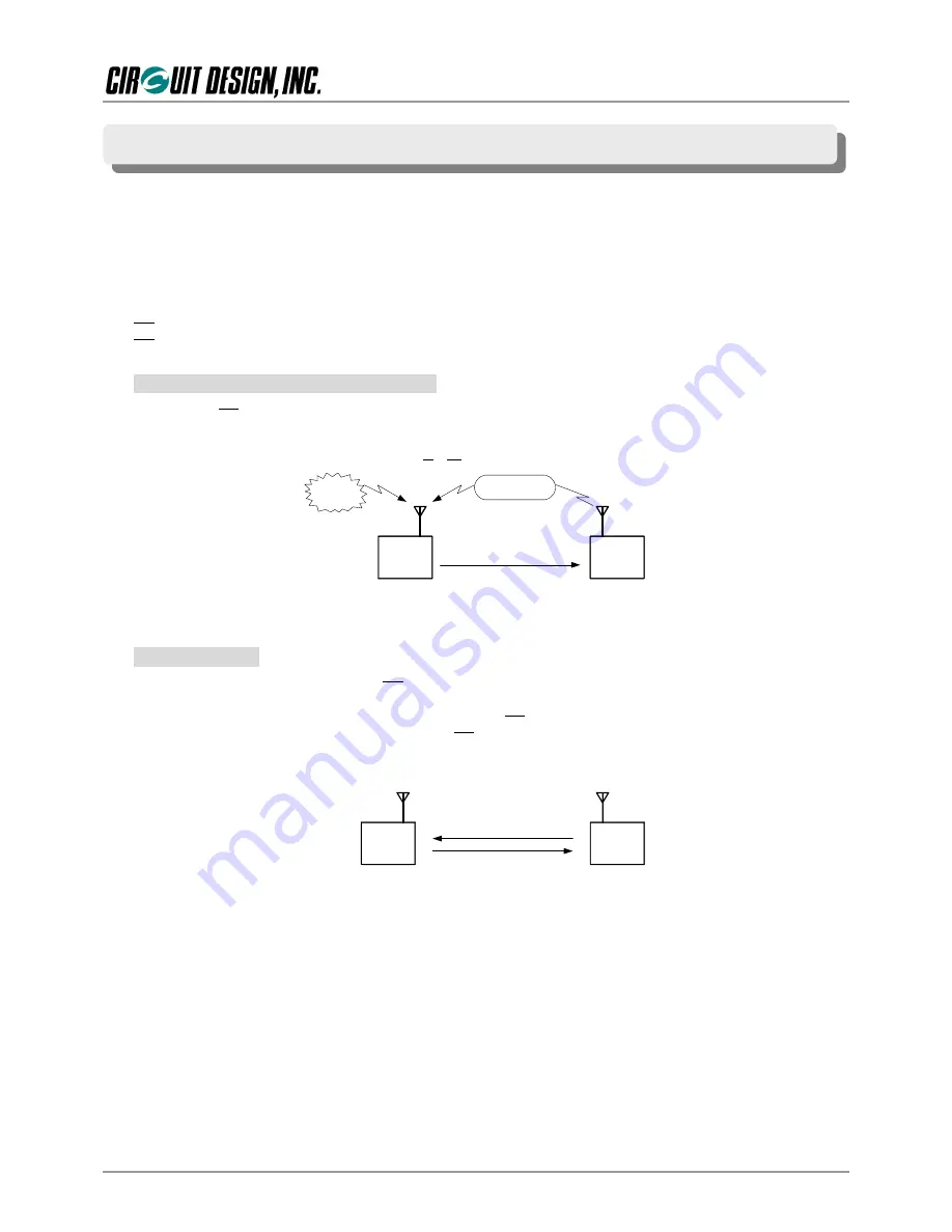 CIRCUIT DESIGN MU-D1-R Скачать руководство пользователя страница 43