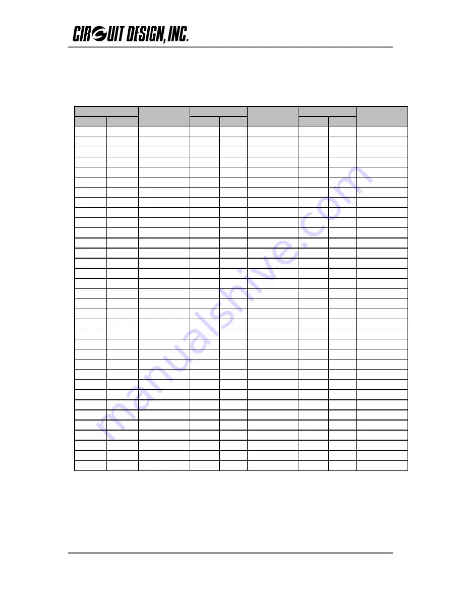 CIRCUIT DESIGN SLR-434M Operation Manual Download Page 10