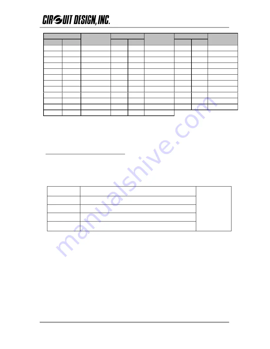 CIRCUIT DESIGN SLR-434M Operation Manual Download Page 11