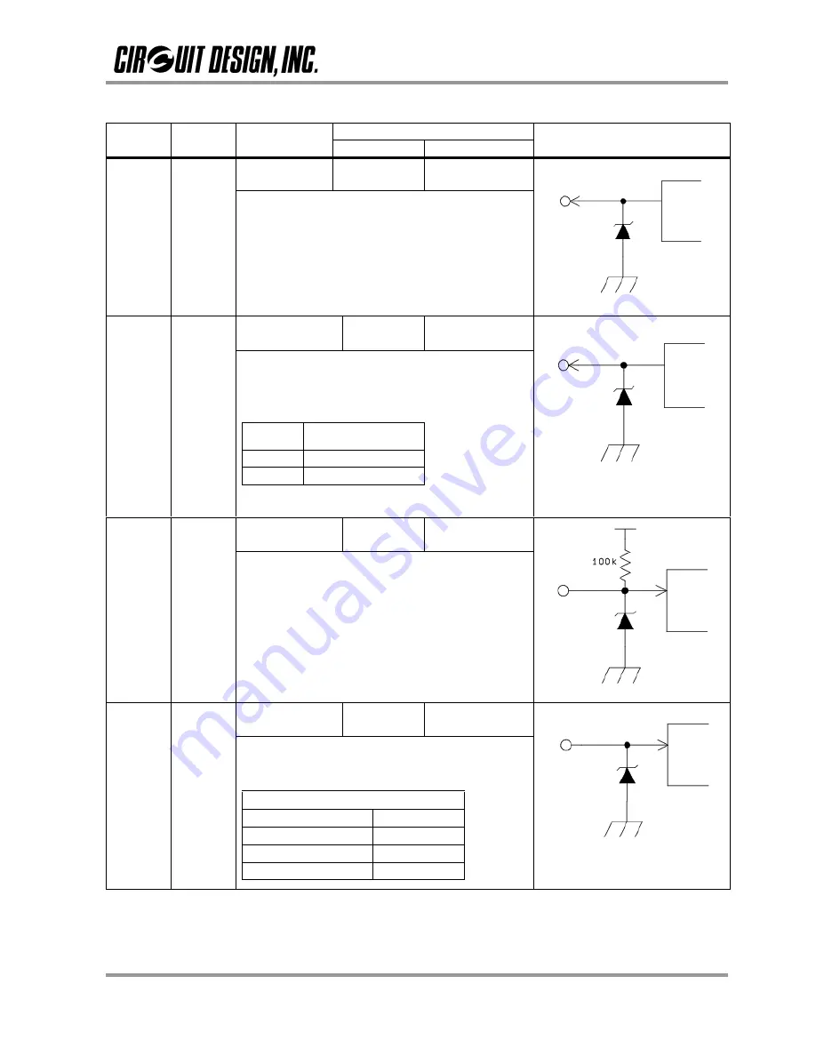 CIRCUIT DESIGN STD-502-R Operation Manual Download Page 6