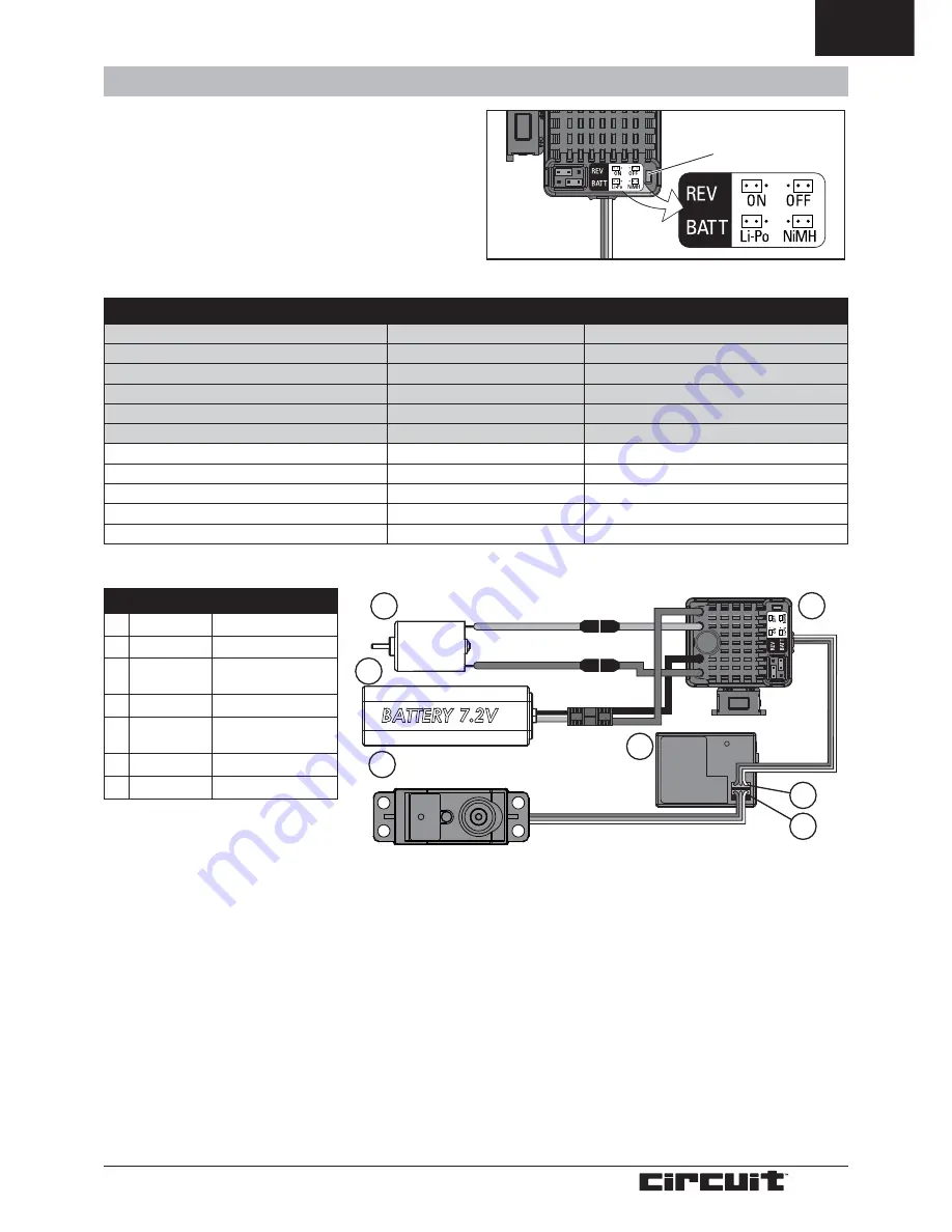 Circuit ECX03011 Скачать руководство пользователя страница 9