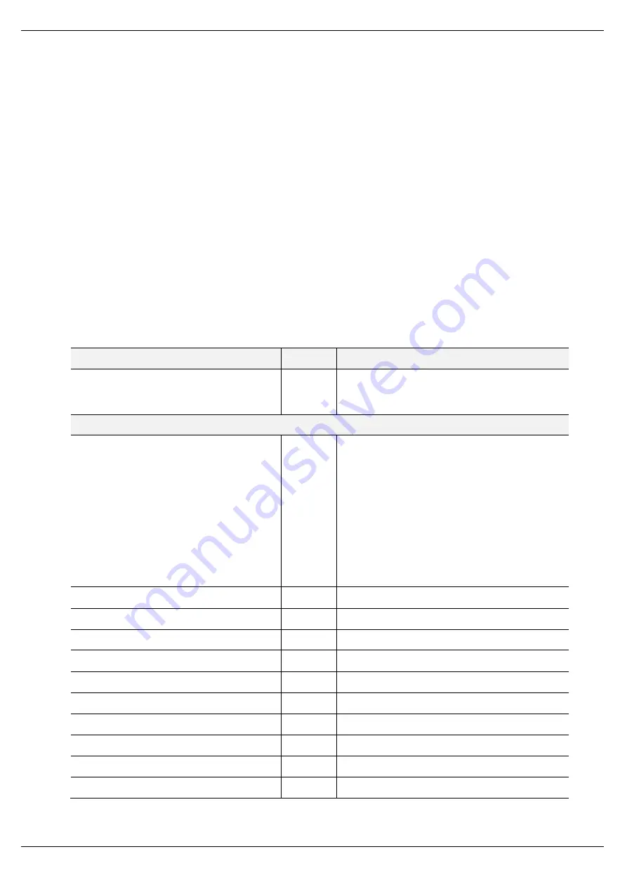 CIRCULAR SOLUTIONS CS-BRT20 User Manual Download Page 27