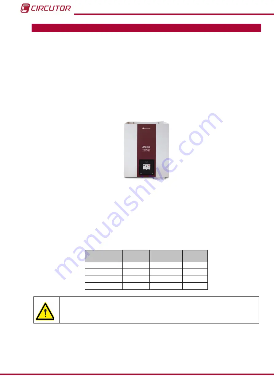 Circutor AFQevo Instruction Manual Download Page 10