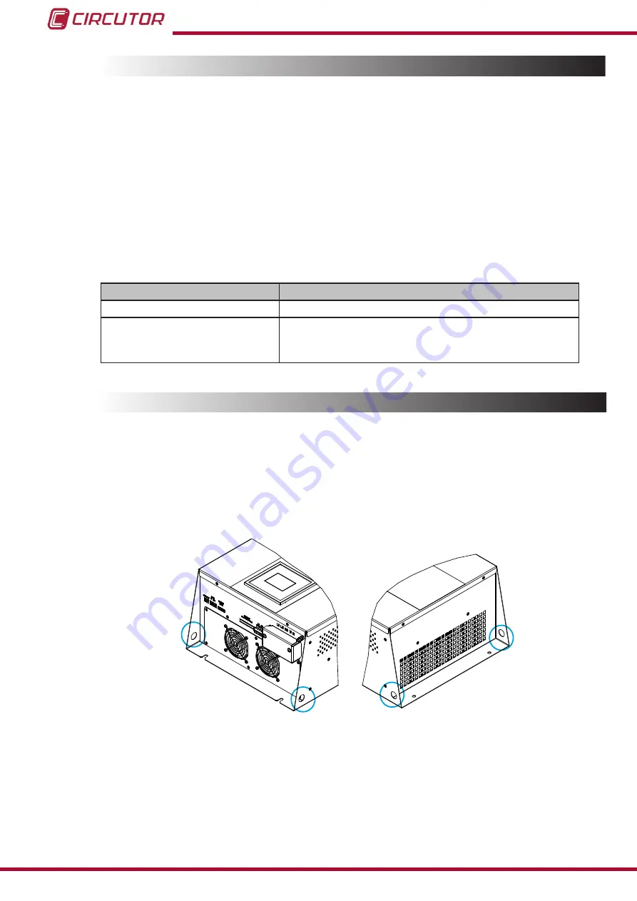 Circutor AFQevo Instruction Manual Download Page 16