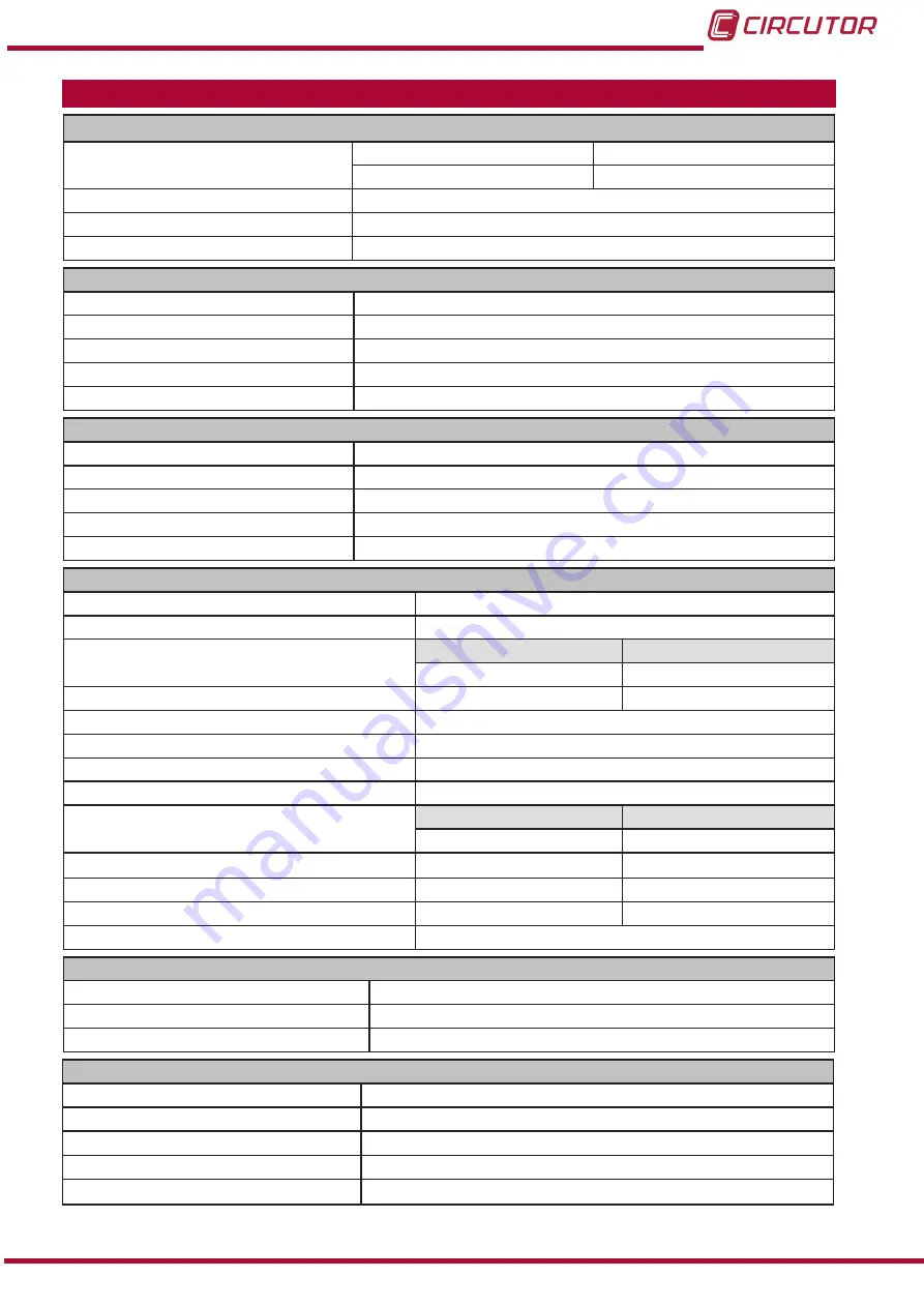 Circutor AFQevo Instruction Manual Download Page 91