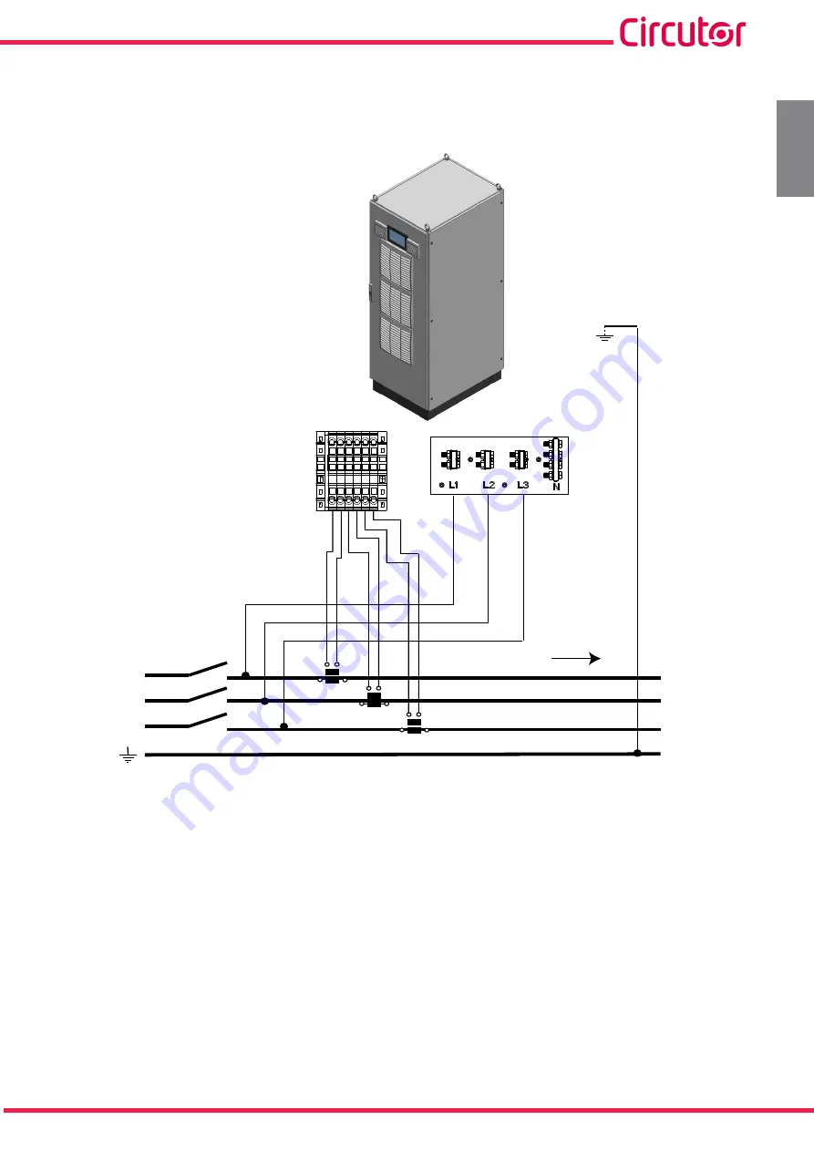 Circutor AFQm IP54 Instruction Manual Download Page 23