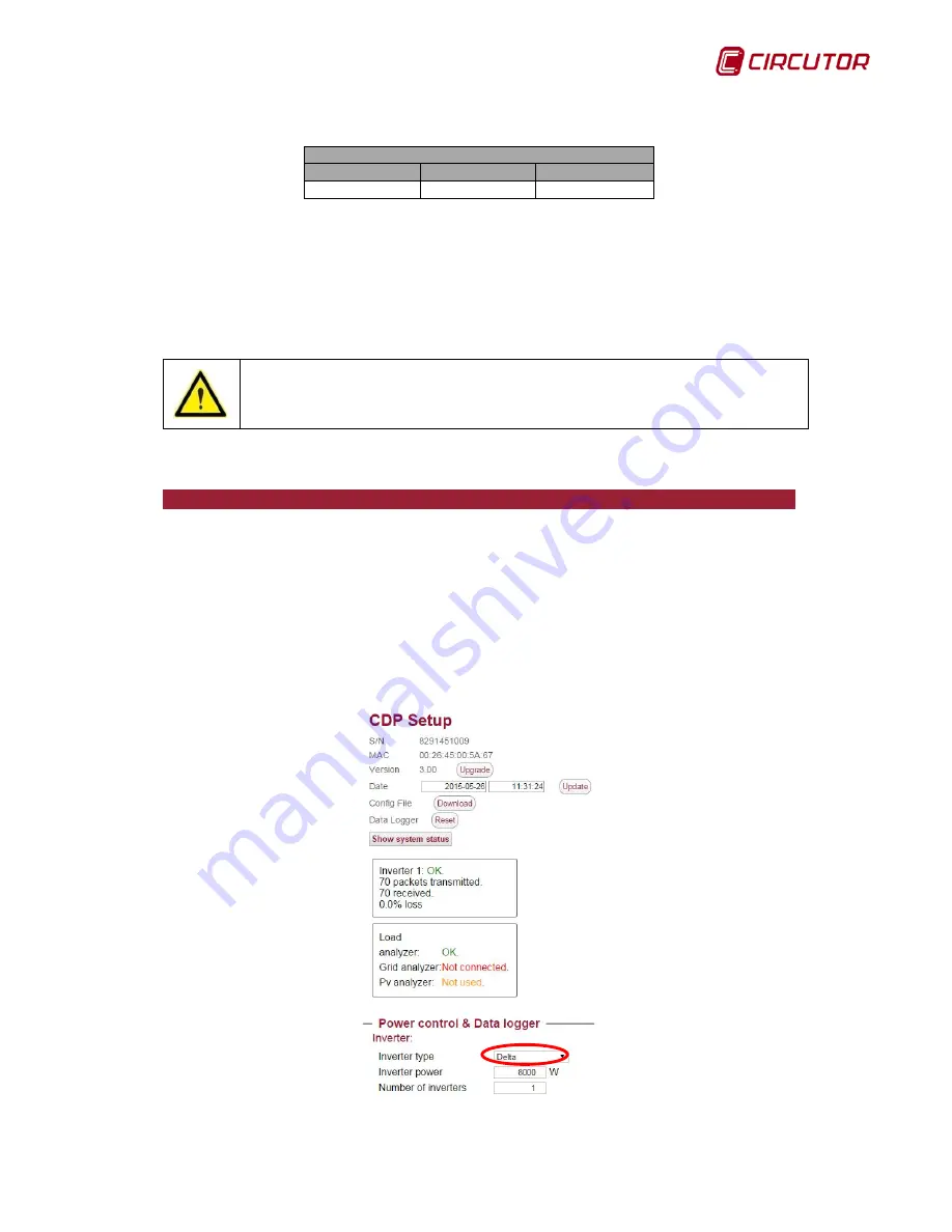 Circutor CDP series Application Notes Download Page 9