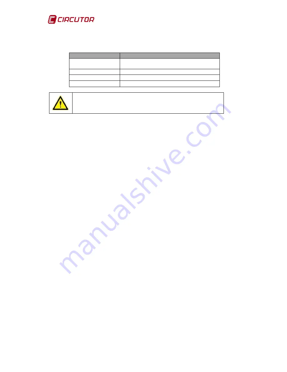 Circutor CDP series Application Notes Download Page 10