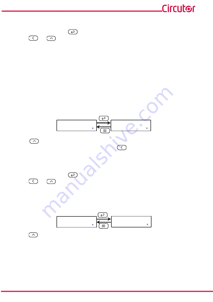 Circutor DHC-96 CPM Instruction Manual Download Page 29