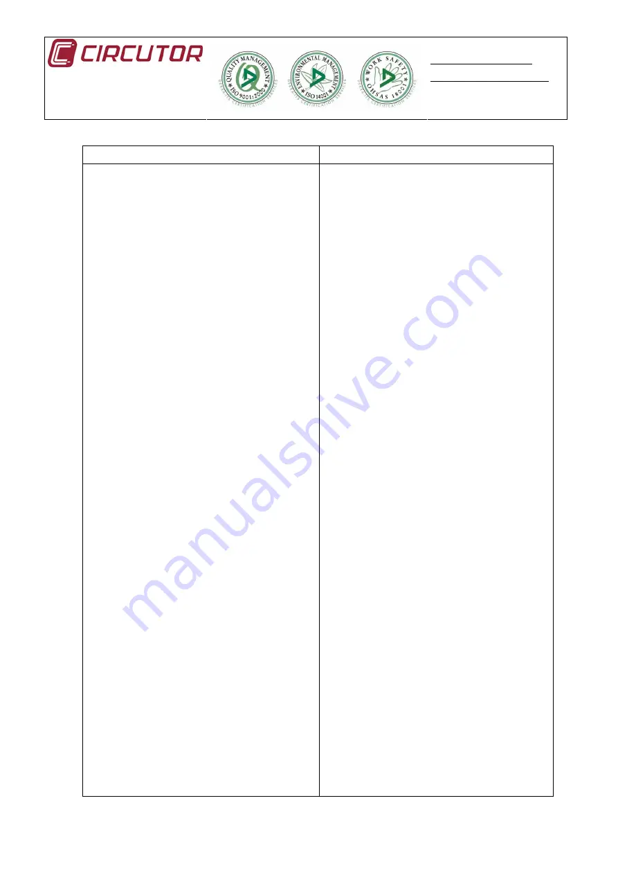 Circutor EMS30-C Series Instruction Manual Download Page 3