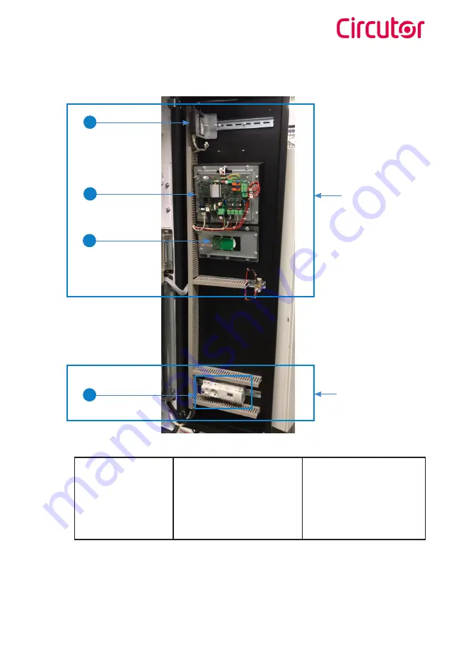 Circutor Raption Series Service Manual Download Page 21