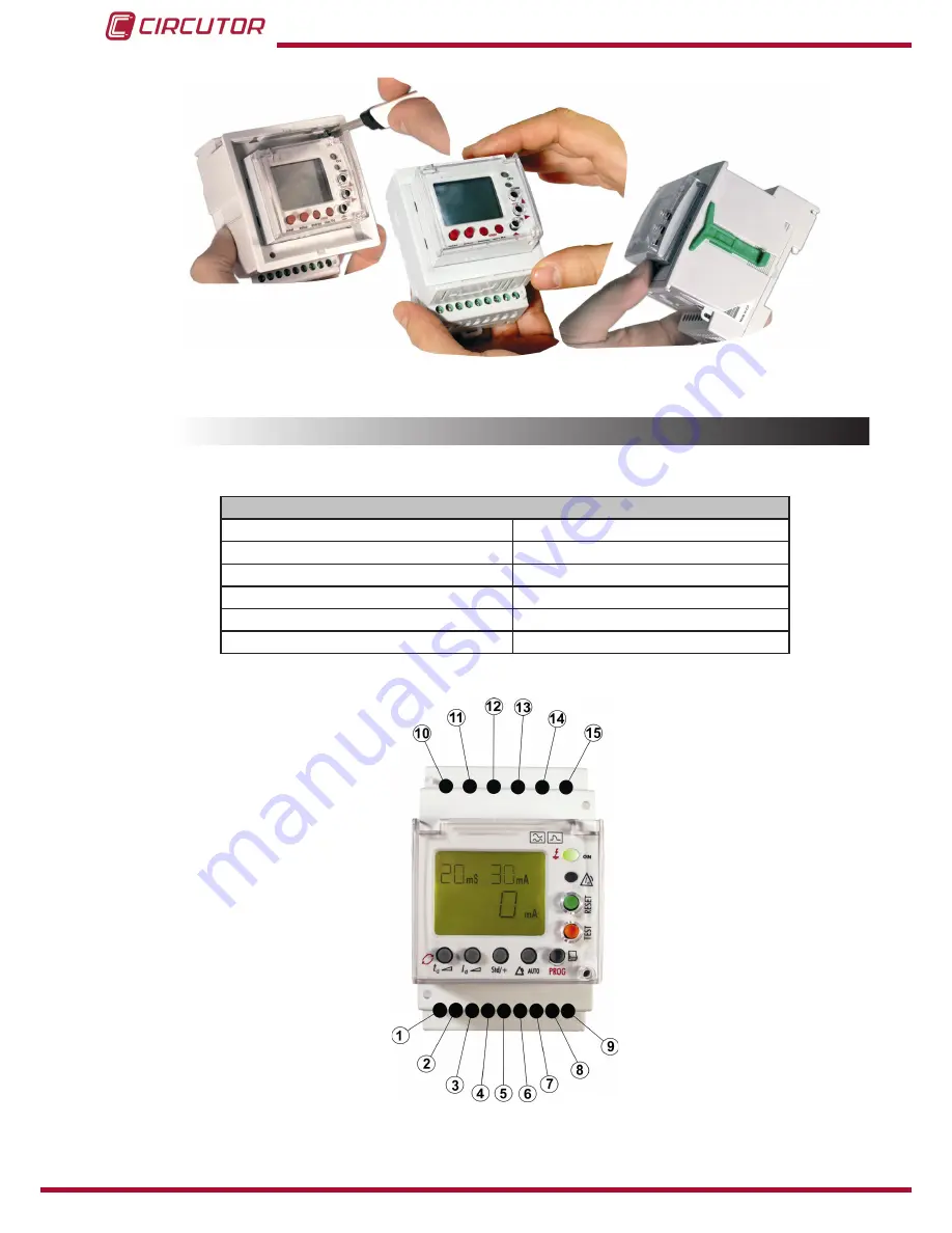 Circutor RGU-10 Instruction Manual Download Page 10