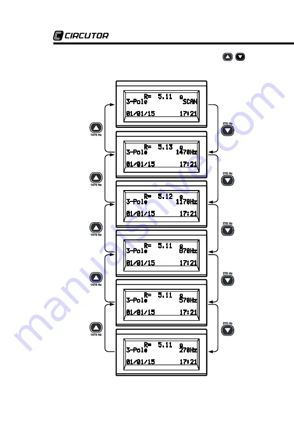 Circutor TL-6e User Manual Download Page 15