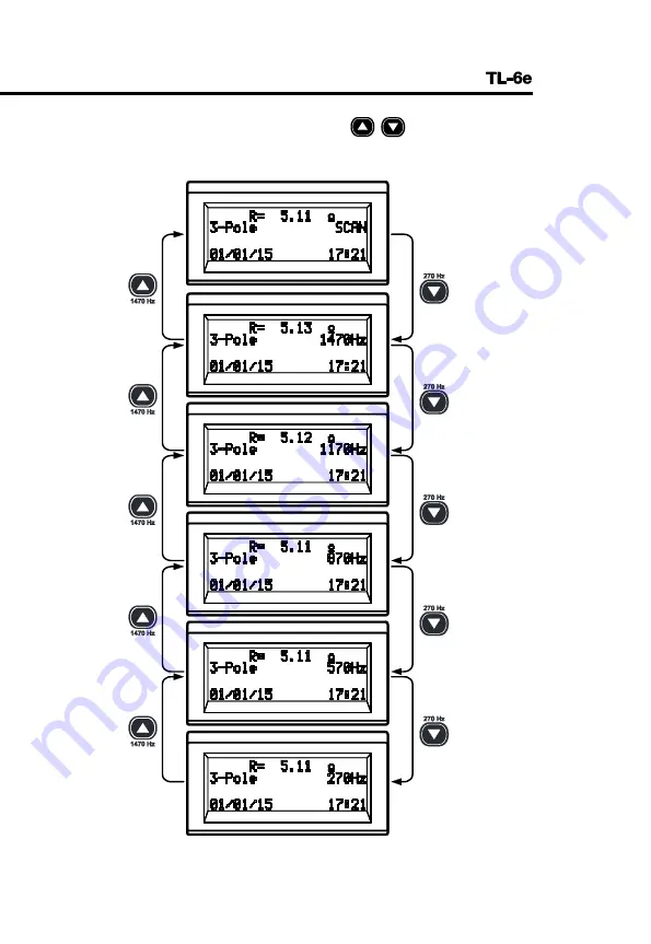 Circutor TL-6e Скачать руководство пользователя страница 44