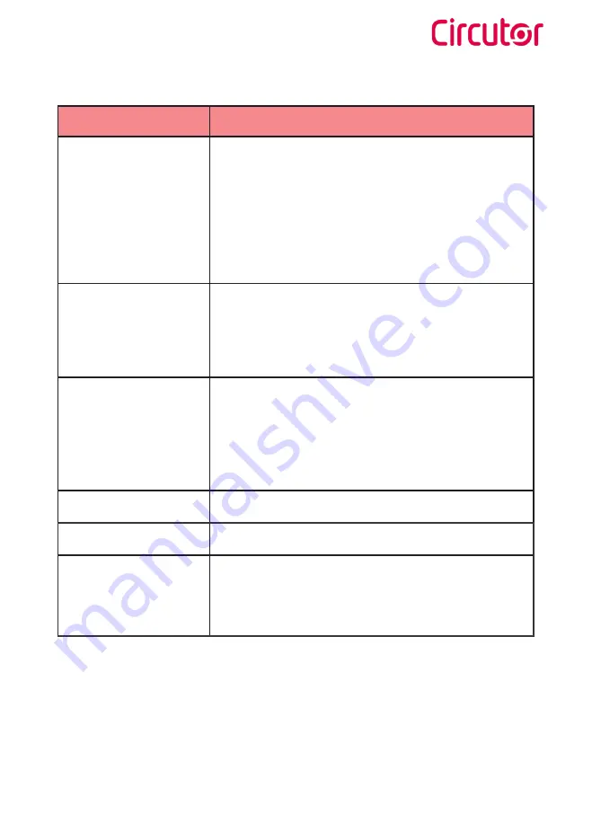 Circutor Wallbox ePark Instruction Manual Download Page 41