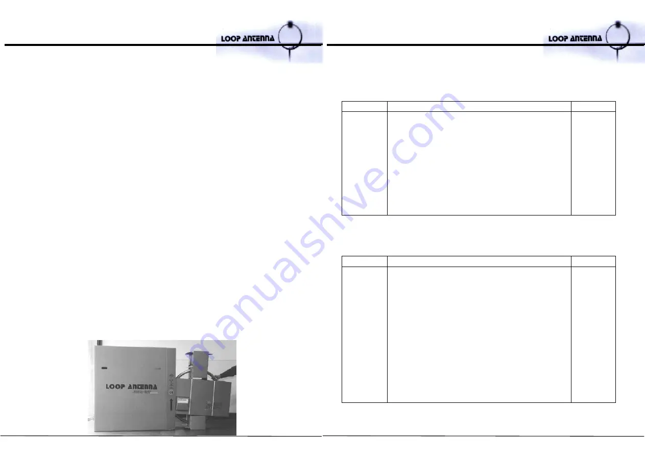 Ciro Mazzoni LOOP ANTENNA MIDI Instruction Manual Download Page 4