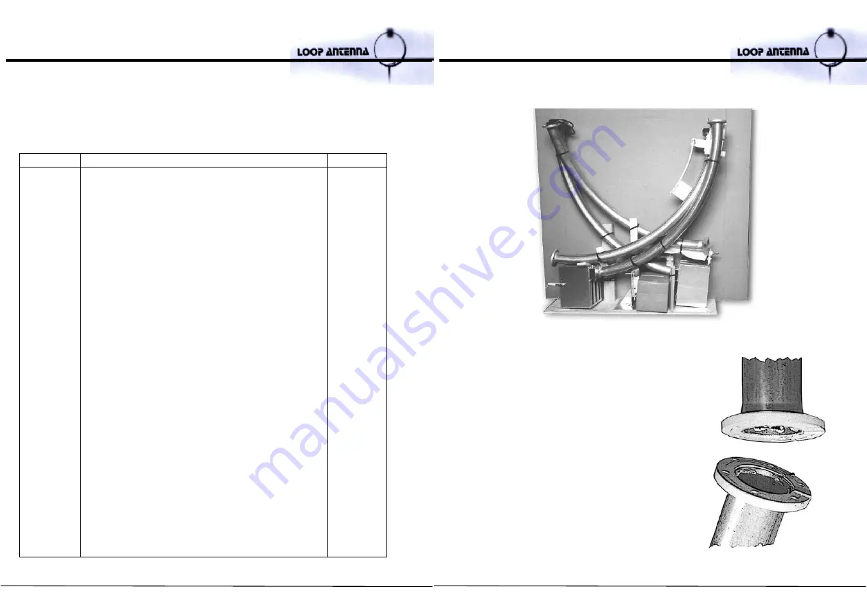 Ciro Mazzoni LOOP ANTENNA MIDI Instruction Manual Download Page 29