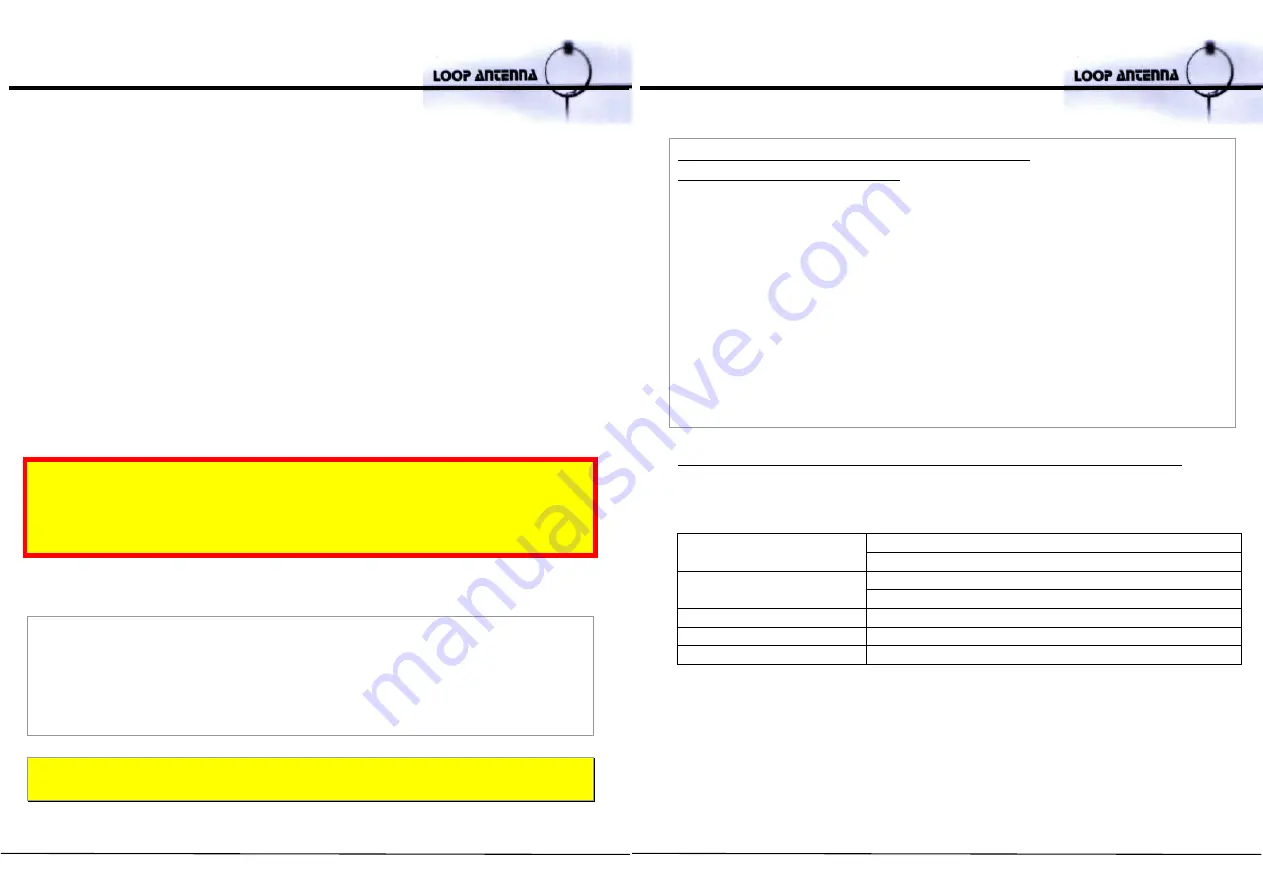 Ciro Mazzoni LOOP ANTENNA MIDI Instruction Manual Download Page 37