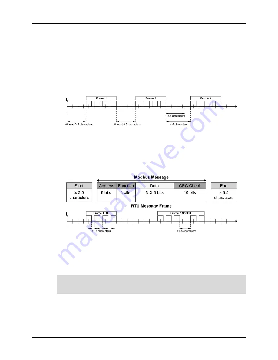 Cirronet HopNet HN-210X Скачать руководство пользователя страница 38