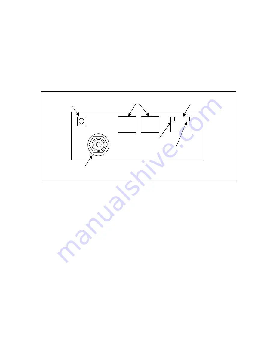 Cirronet SEM2410 User Manual Download Page 5