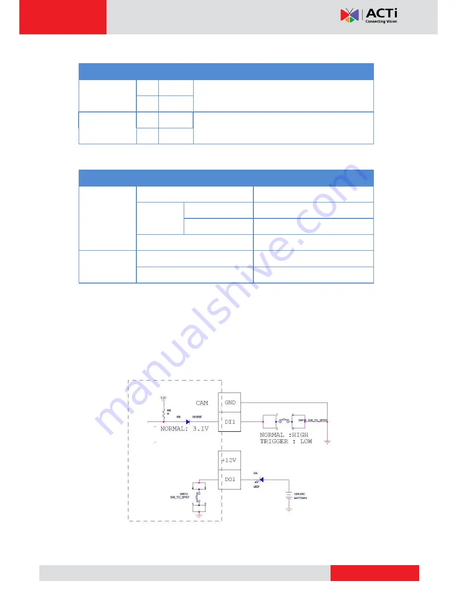 Cirronet ZN-241G User Manual Download Page 13