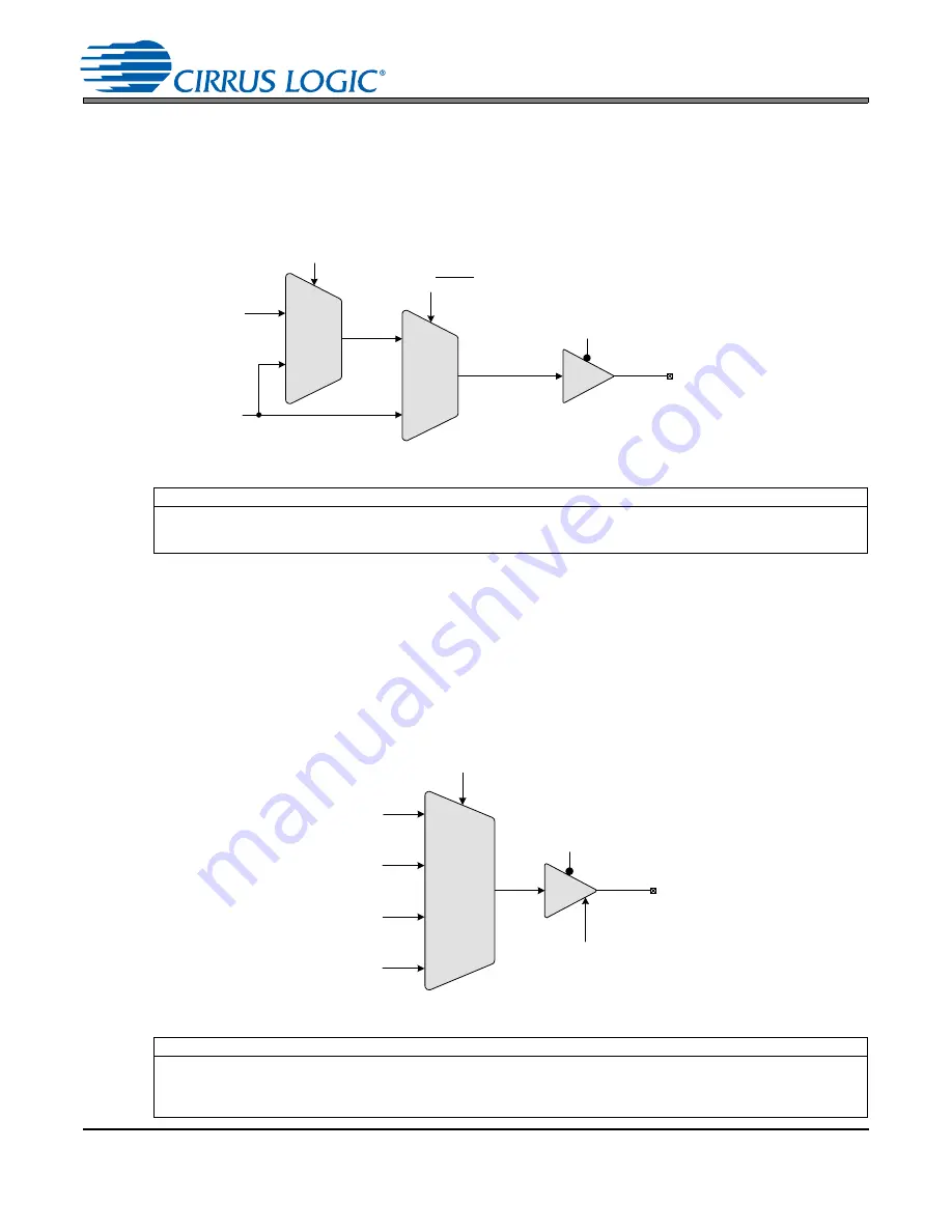 Cirrus Logic CS2000-OTP General Description Manual Download Page 18