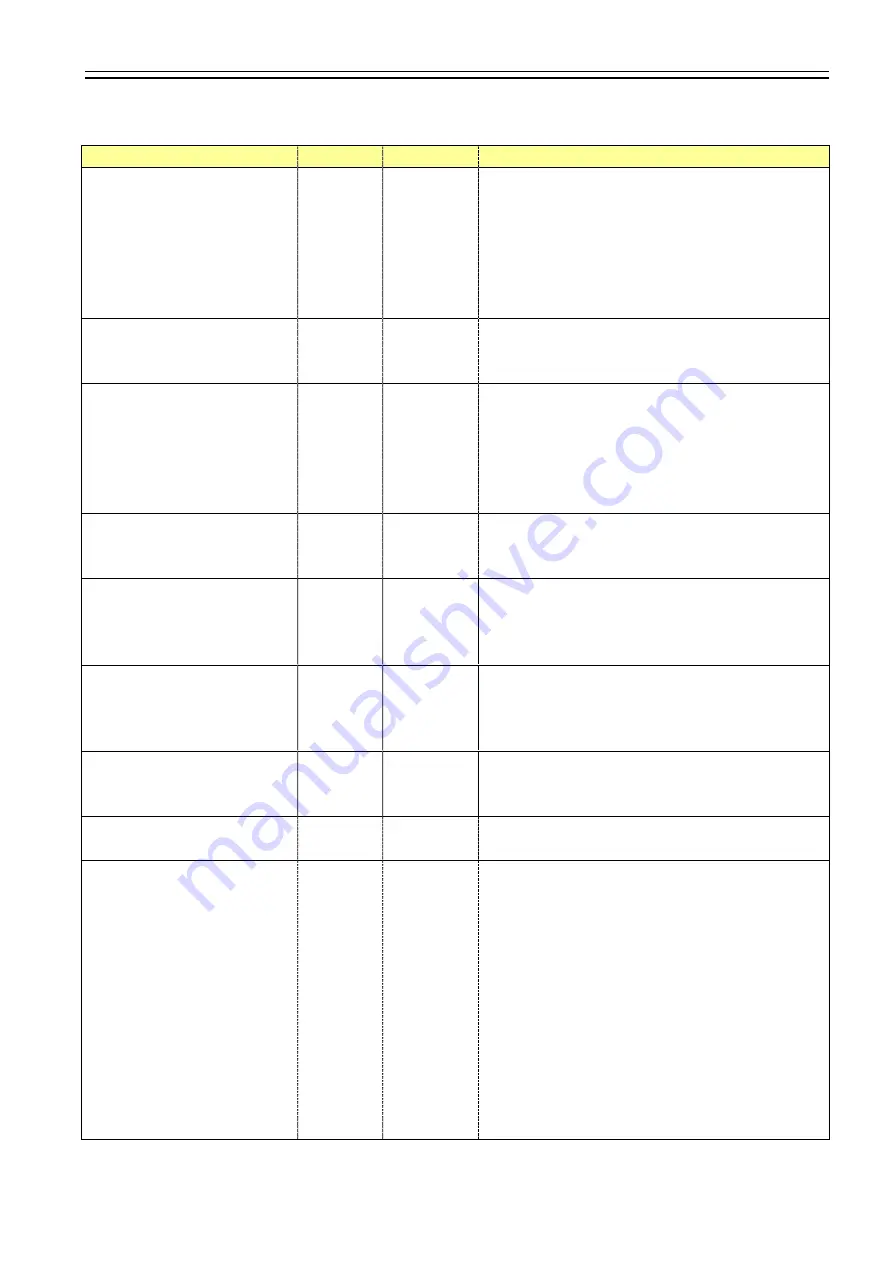 CIS VCC-5CL5M Product Specification & Operational Manual Download Page 13