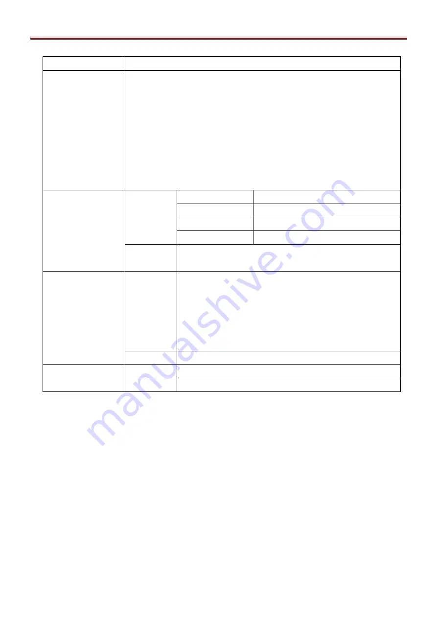 CIS VISION:elite VCC-G60FV11CL Product Specification & Operational Manual Download Page 6