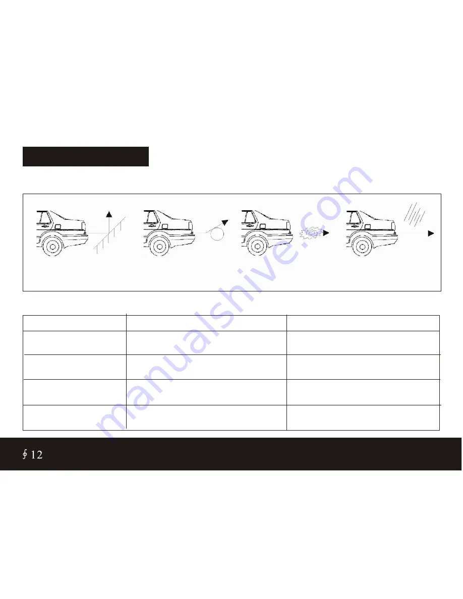 Cisbo Parking sensor User Manual Download Page 14