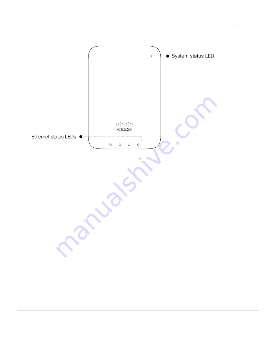 Cisco MERAKI MR30H Installation Manual Download Page 5