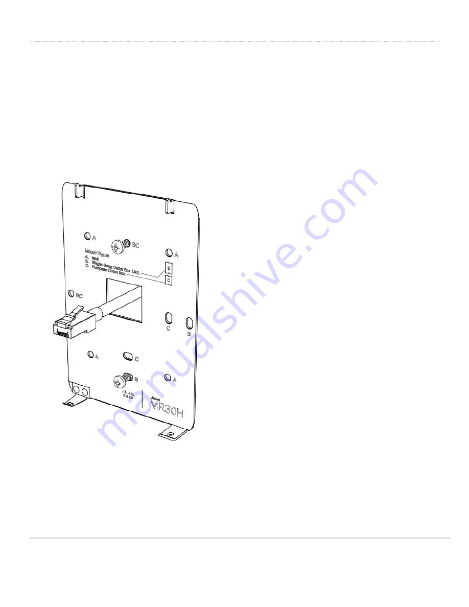 Cisco MERAKI MR30H Installation Manual Download Page 8