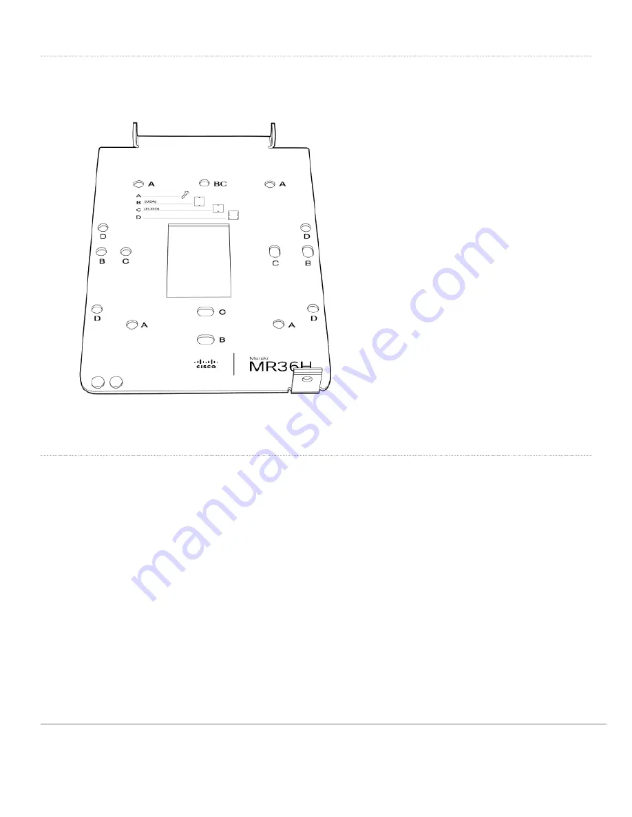 Cisco MERAKI MR36H Скачать руководство пользователя страница 3