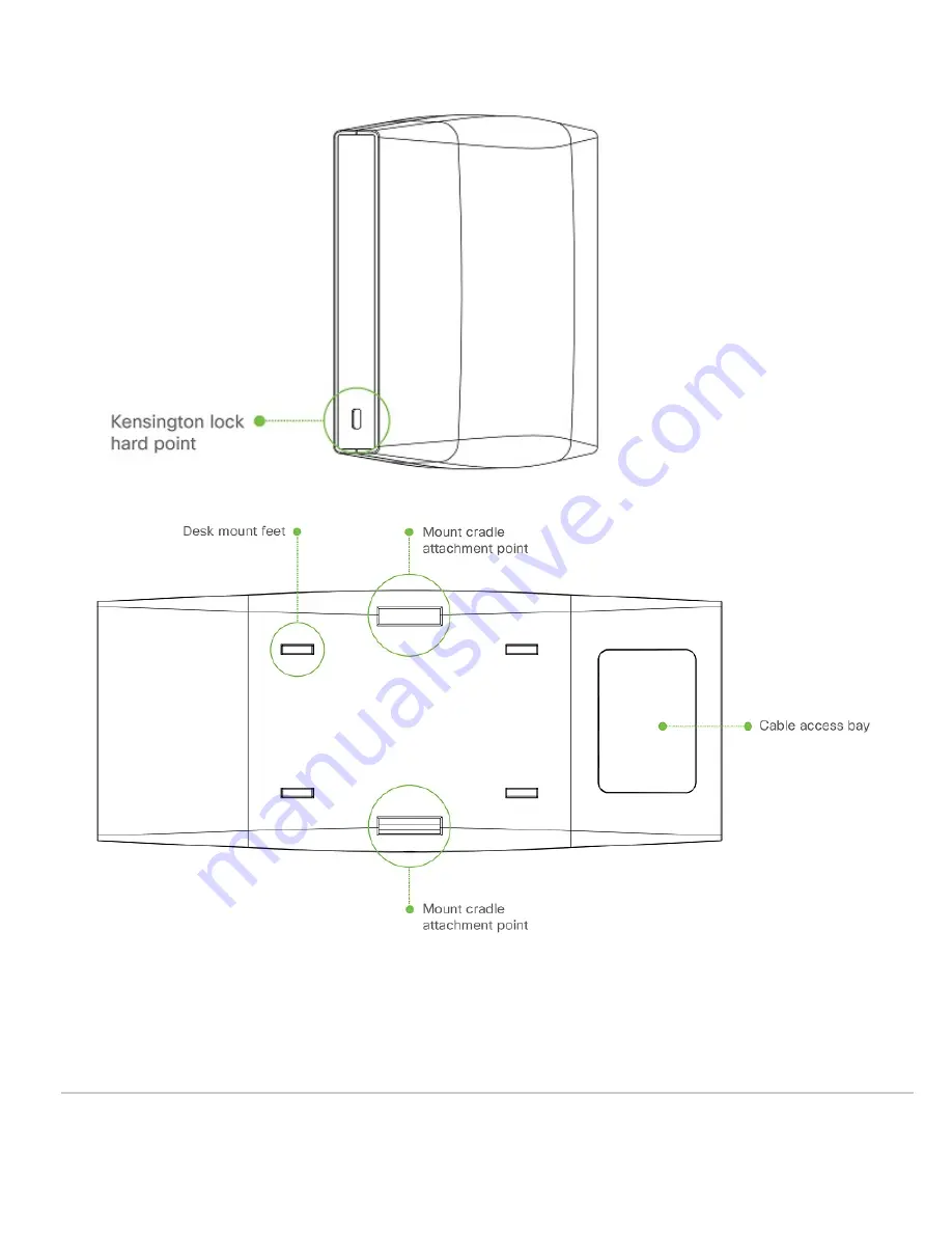 Cisco MERAKI MR44 Installation Manual Download Page 4