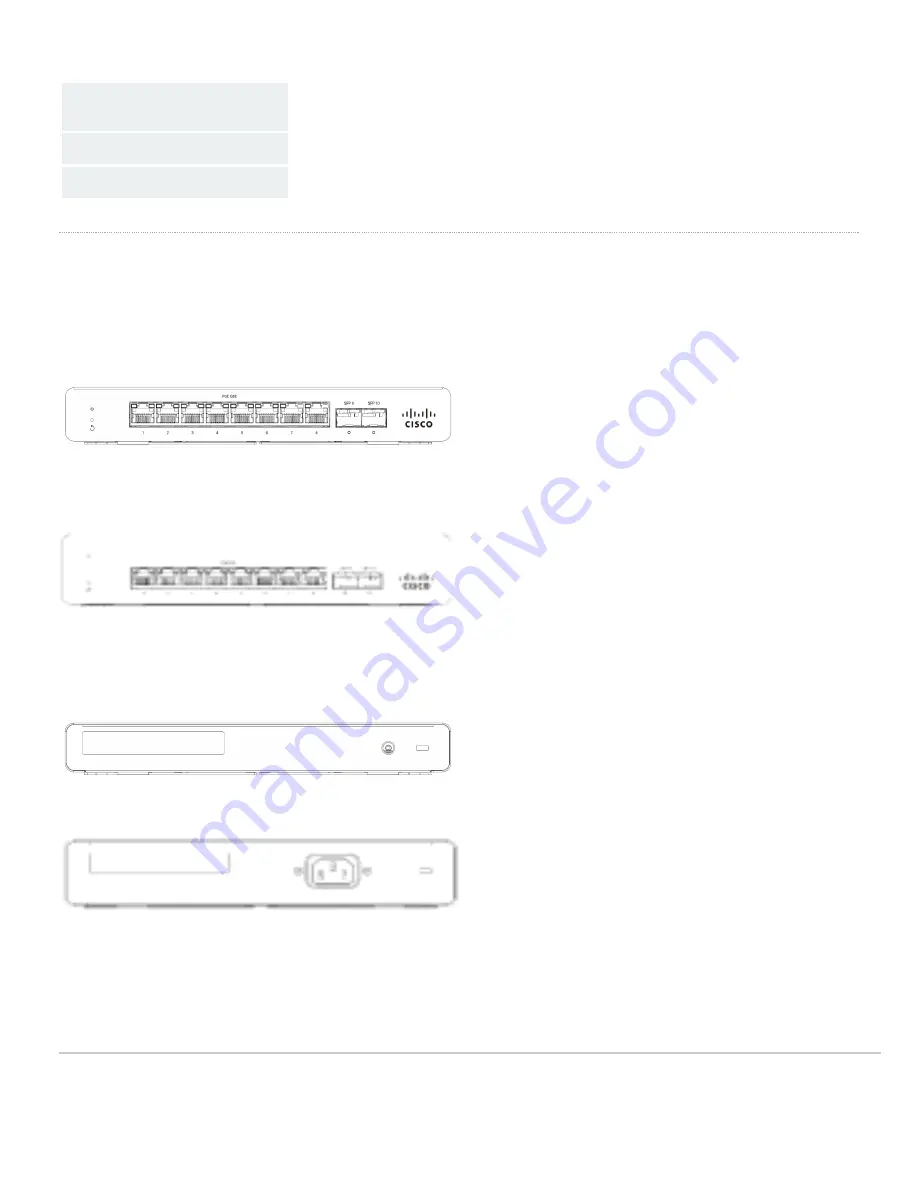 Cisco MERAKI MS120-8 Series Installation Manual Download Page 2