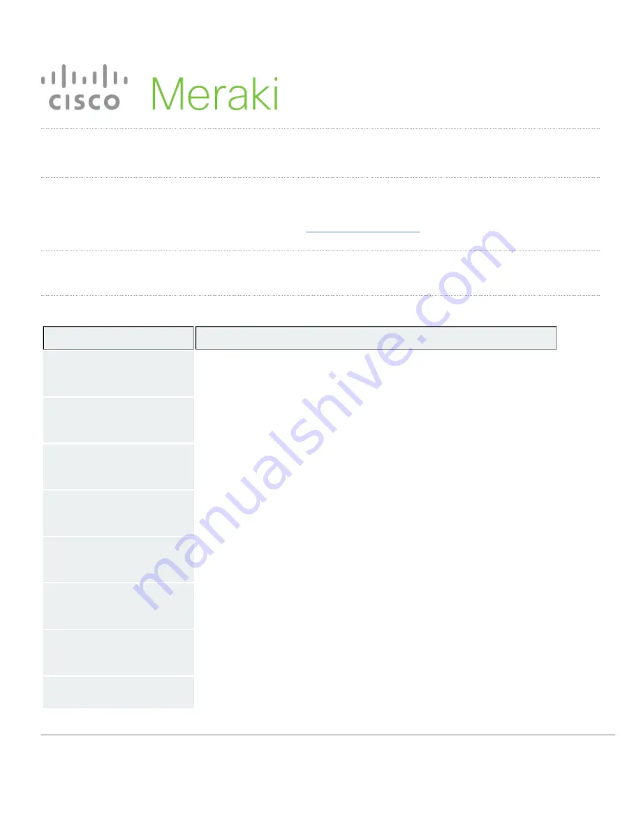 Cisco MERAKI MS390 Series Installation Manual Download Page 1