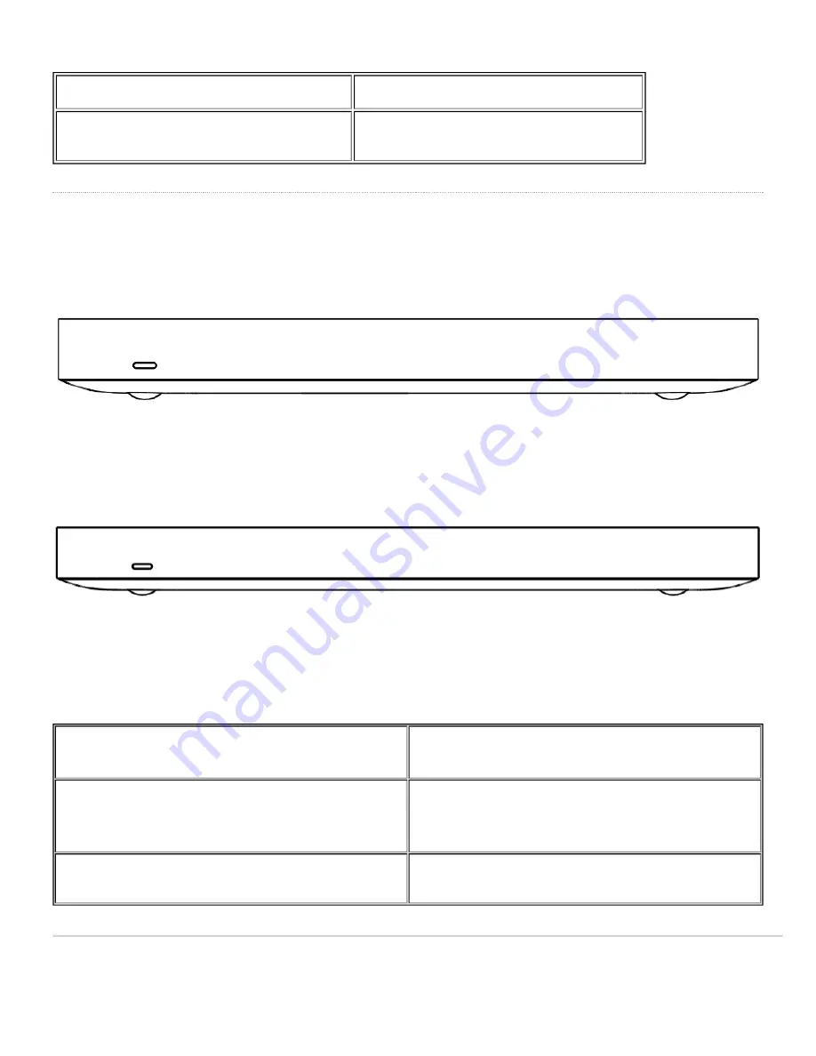 Cisco MERAKI MX67 Installation Manual Download Page 2