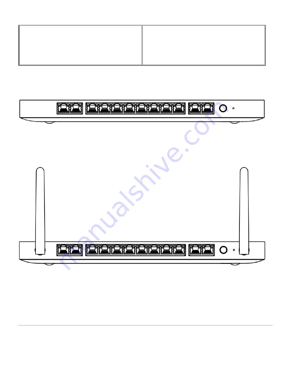 Cisco MERAKI MX67 Скачать руководство пользователя страница 6