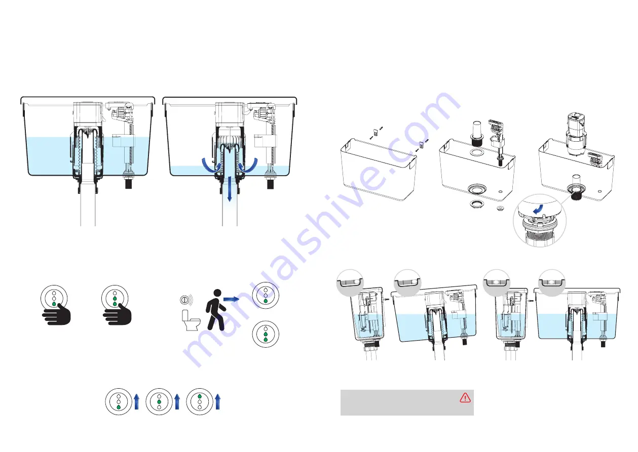 Cistermiser Easyflush EVO 1.5 Manual Download Page 3