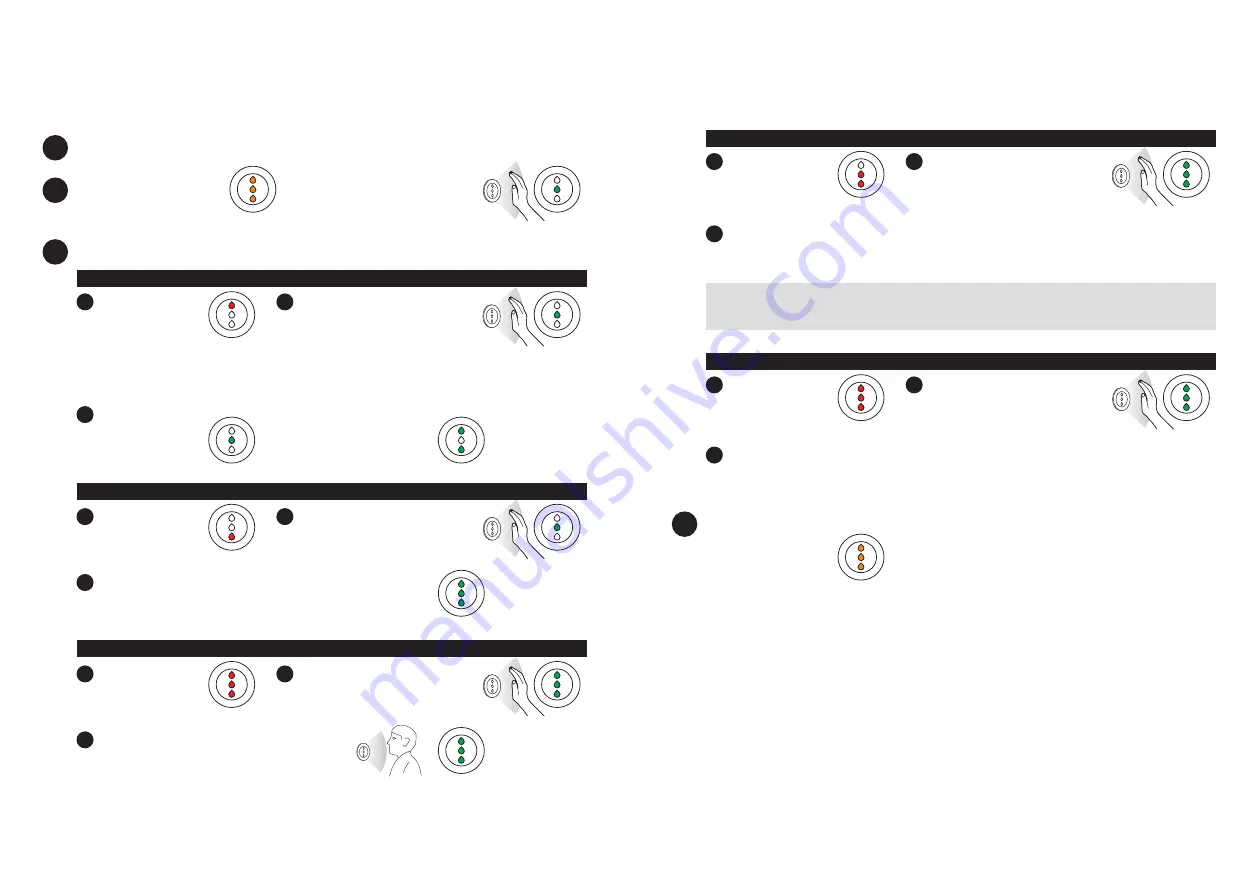 Cistermiser Easyflush EVO 1.5 Manual Download Page 8