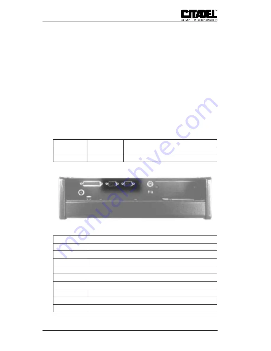 Citadel TouchStar TS3000 User Manual Download Page 17