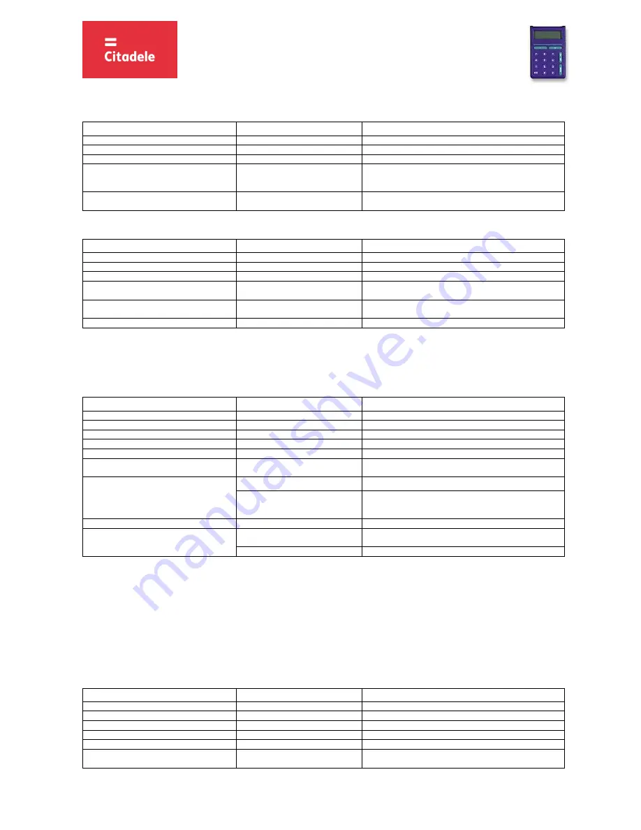 Citadele DIGIPASS 700 Operating Instructions Download Page 2